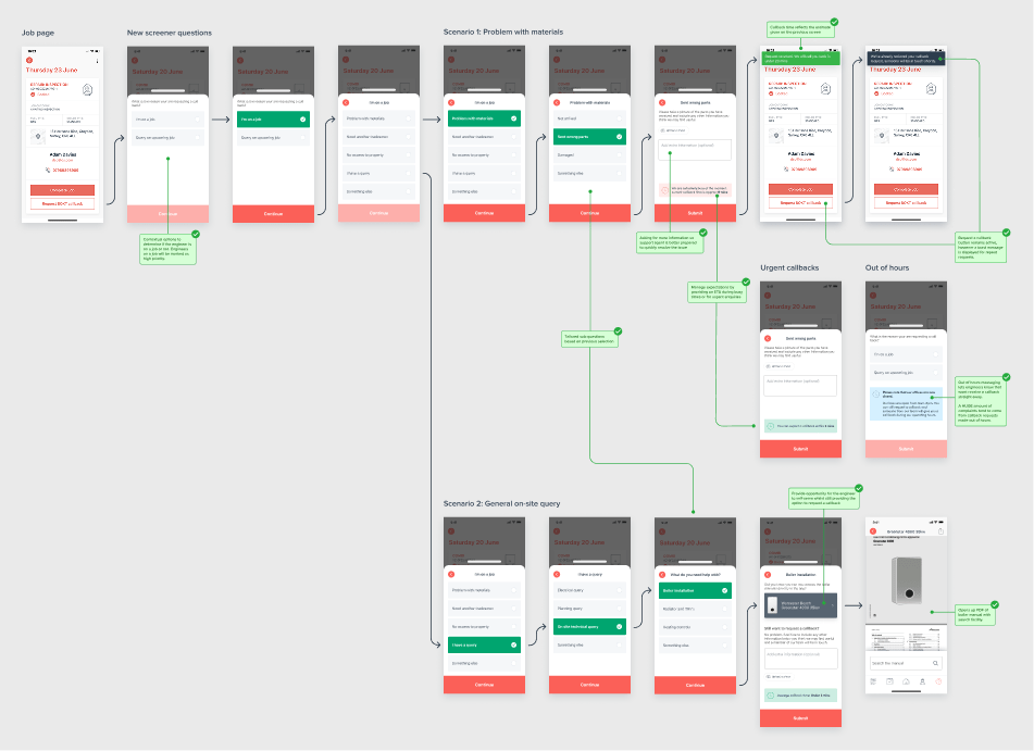Proposed flow for request a callback with highlighted improvements