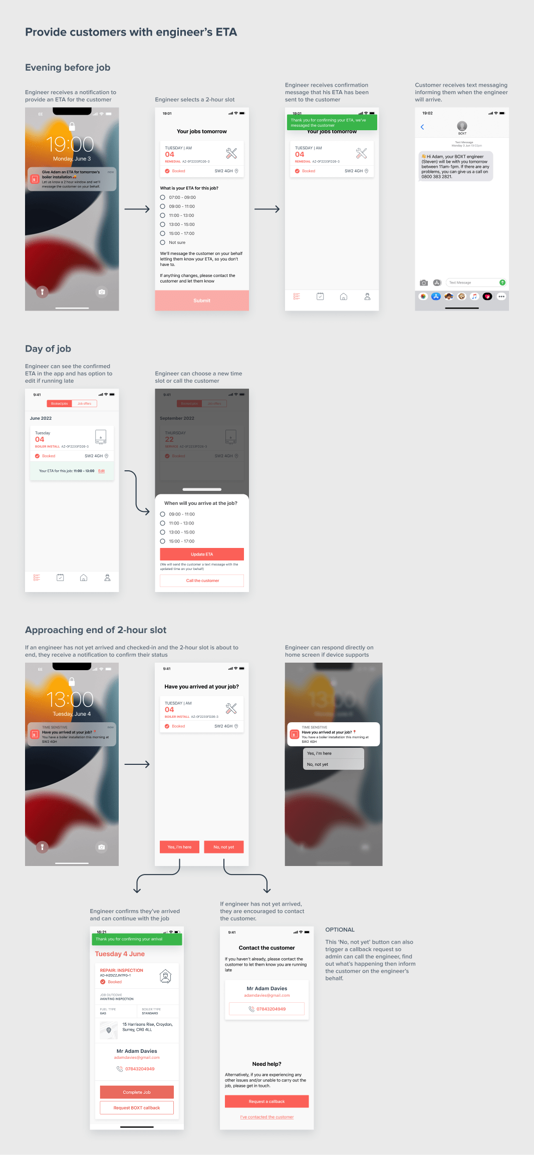 Proposed concept flow for providing customers with engineers ETA