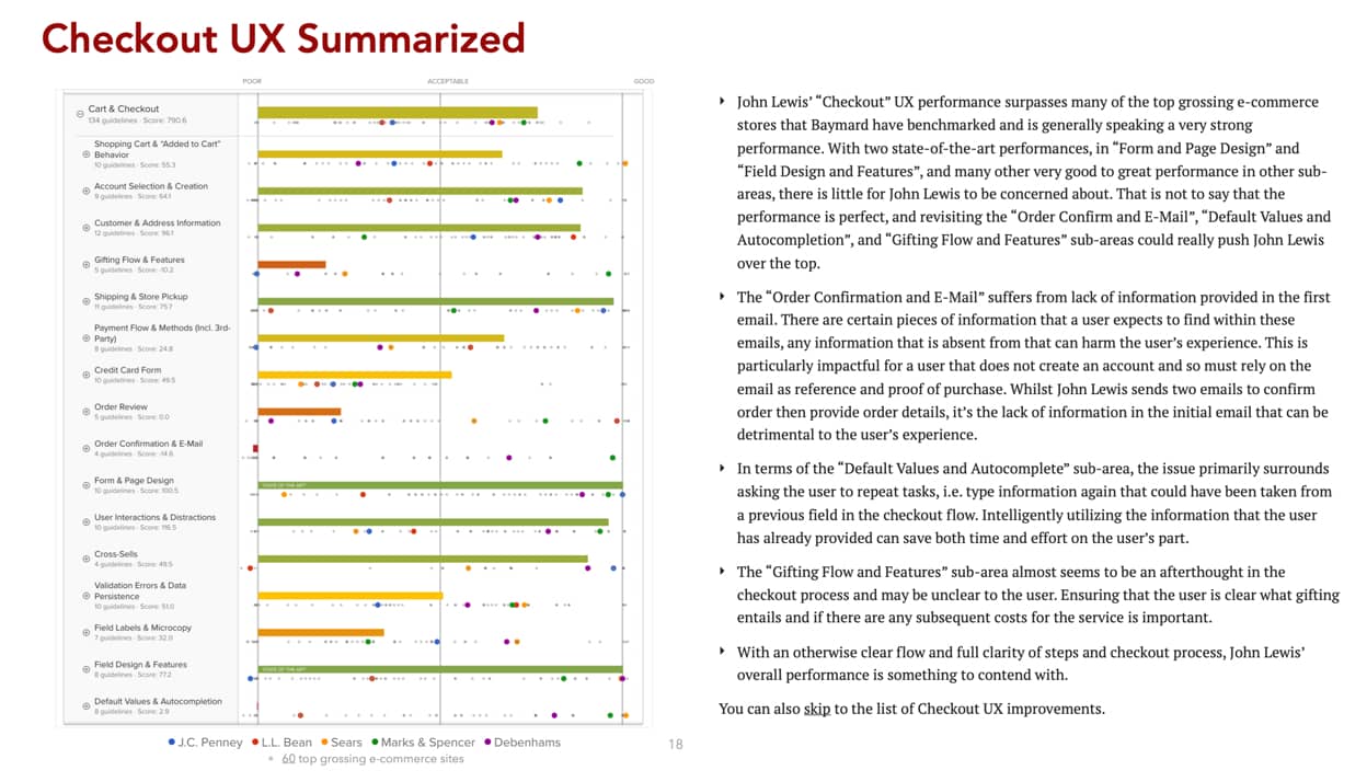 Screenshot from the Baymard Institute report, rating the John Lewis checkout usability as very good