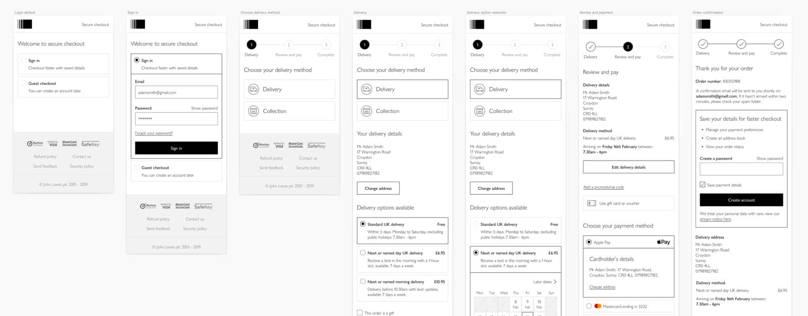 a user flow of a customer with an account getting their order delivered via named day delivery.