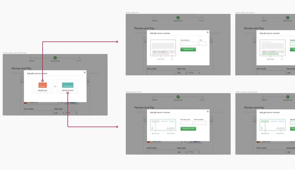 Full version 1 user flow for desktop