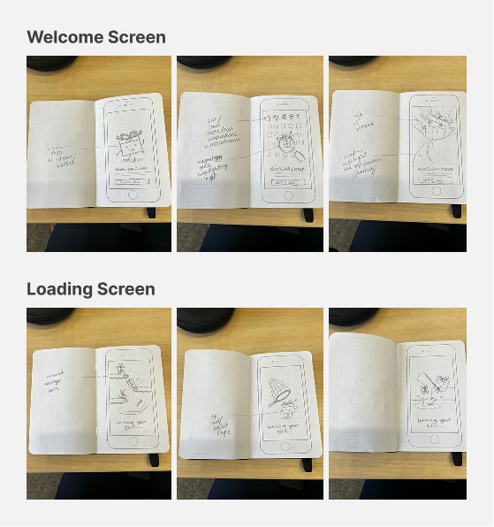 Initial concepts sketched on a notebook