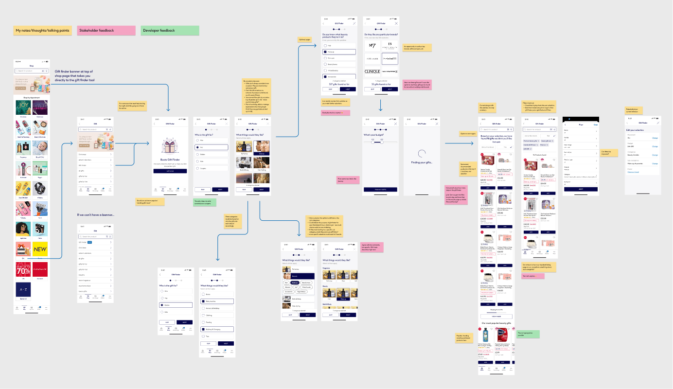 Initial concept design with stakeholder commentry