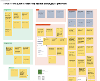 Card sorting excercise